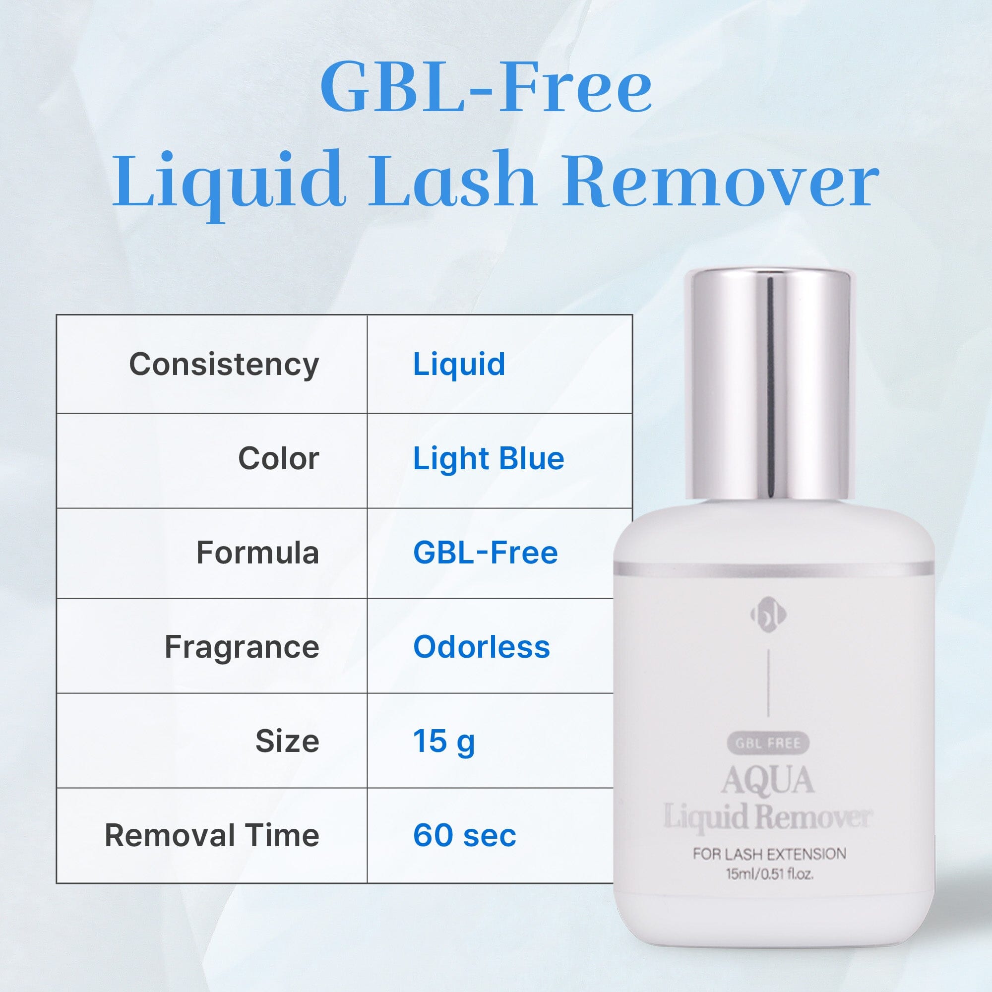 Aqua Liquid Remover -GBL FREE