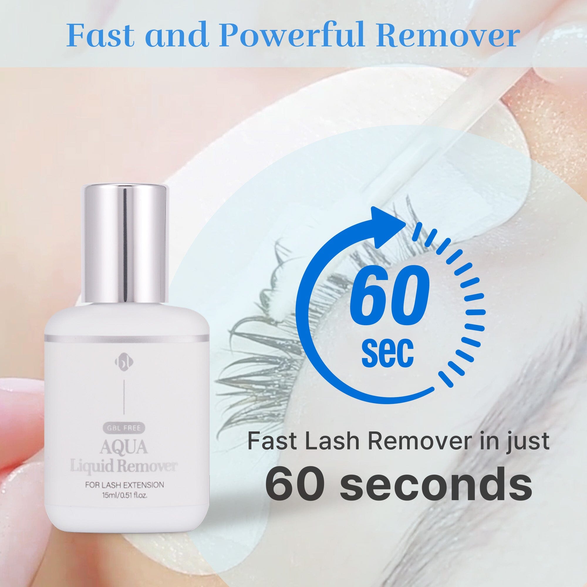 Aqua Liquid Remover -GBL FREE